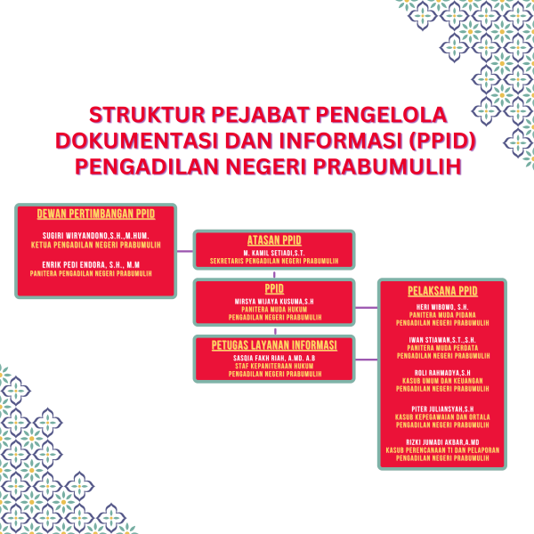 PPID.png